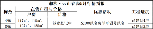 1494833352411254.jpg 3.云山春晓 副本.jpg