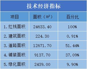 微信图片_20200519162319.png
