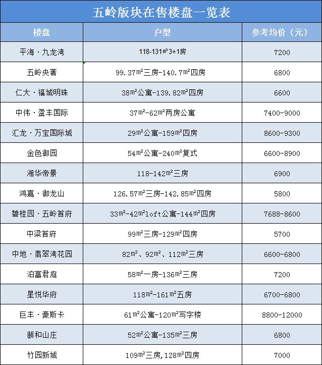 五岭板块.png