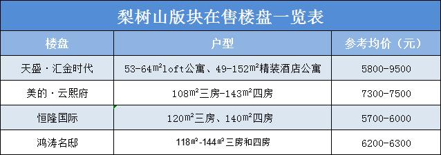 梨树山板块.png
