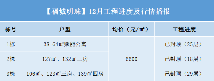 1608887530584394.png 微信图片_20201225170114.png