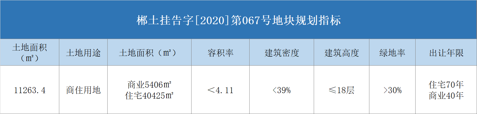 1609385539658442.png 微信图片_20201231110901.png