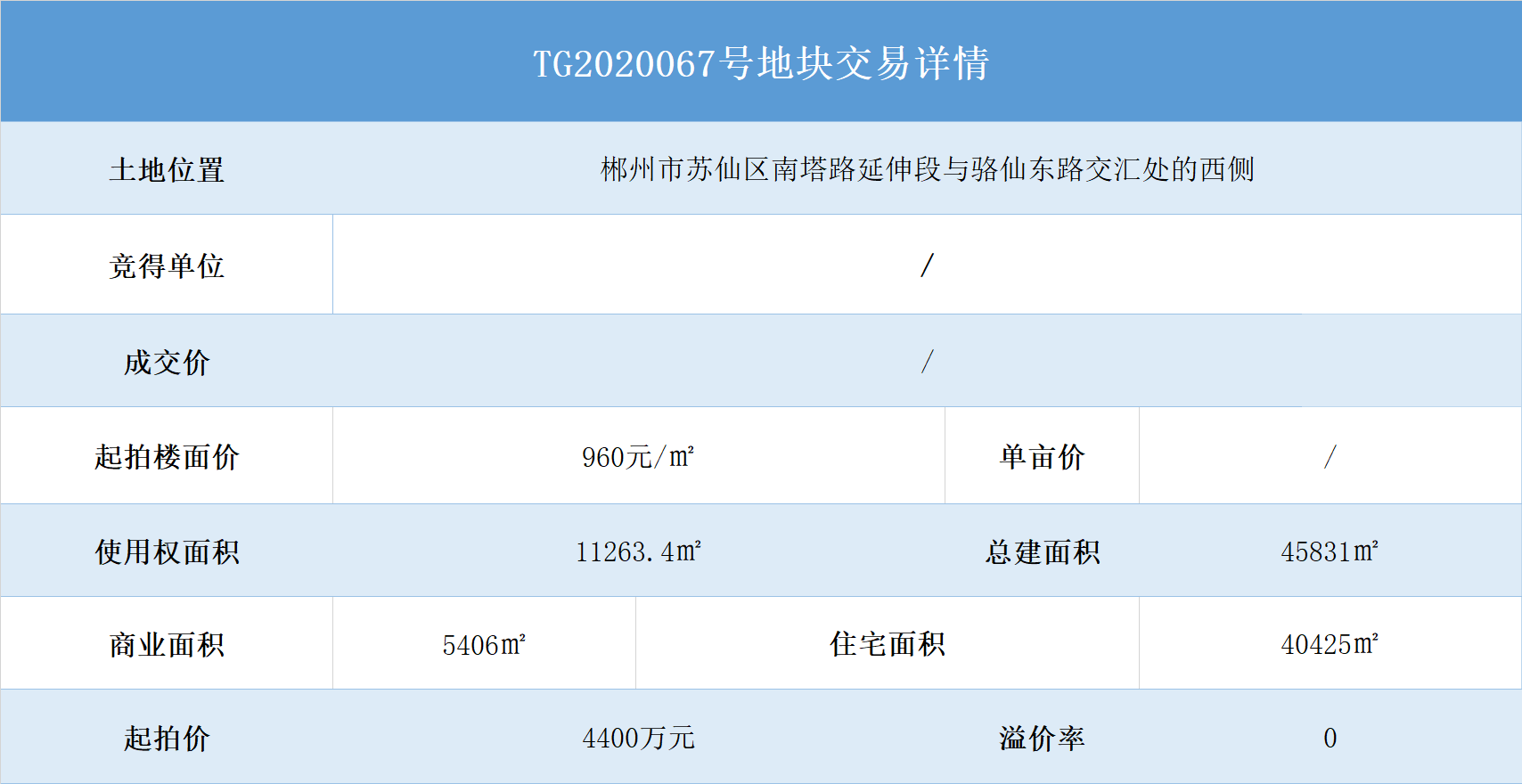 1609392830100461.png 微信图片_20201231133334.png