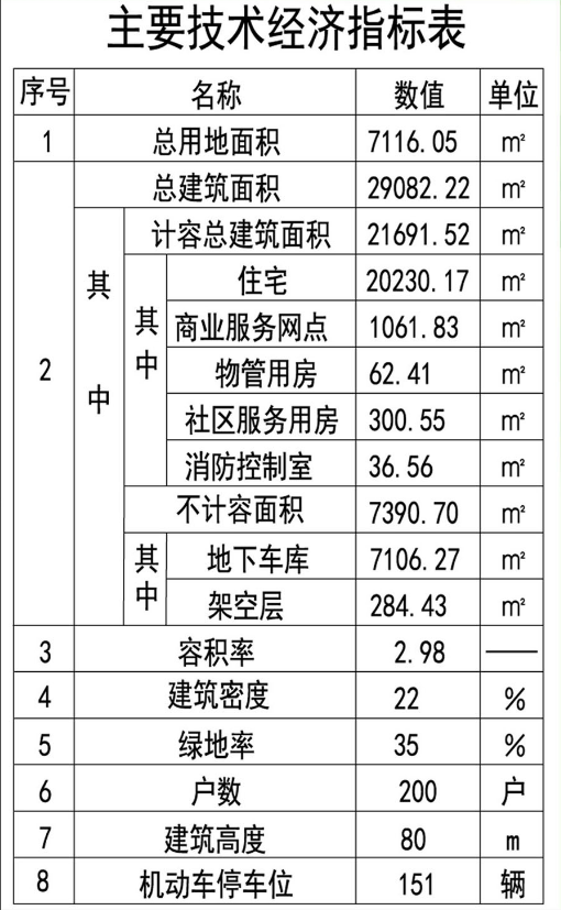 1611282254362099.png 微信图片_20210122101025.png