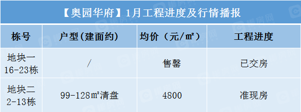 1611740120156065.png image.png
