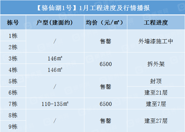 1611826738484158.png image.png