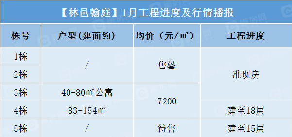 1611994821736962.png image.png