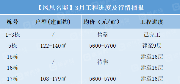 1616654224220494.png image.png