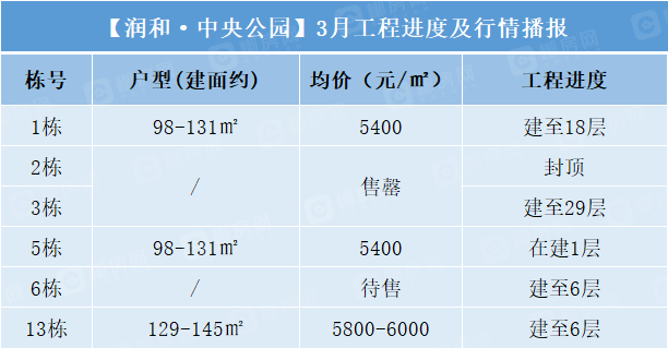 1616654672353481.png image.png