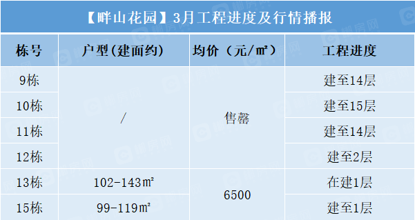 1617087765669293.png image.png