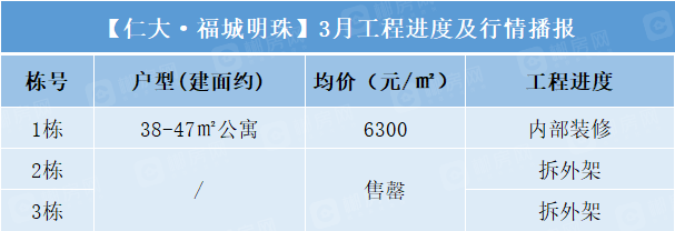 1617087840315377.png image.png