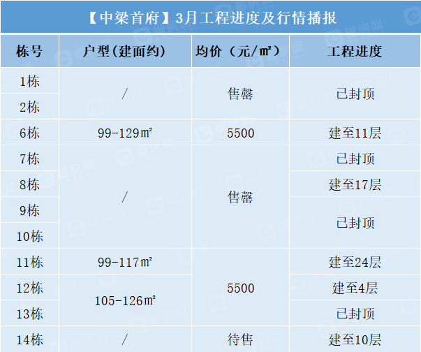 1617088038670160.png image.png