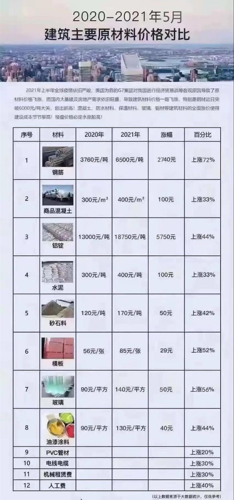 微信图片_20210525084325.jpg