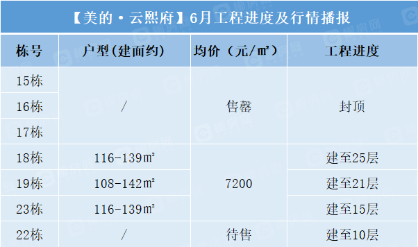 1623231087692123.png image.png