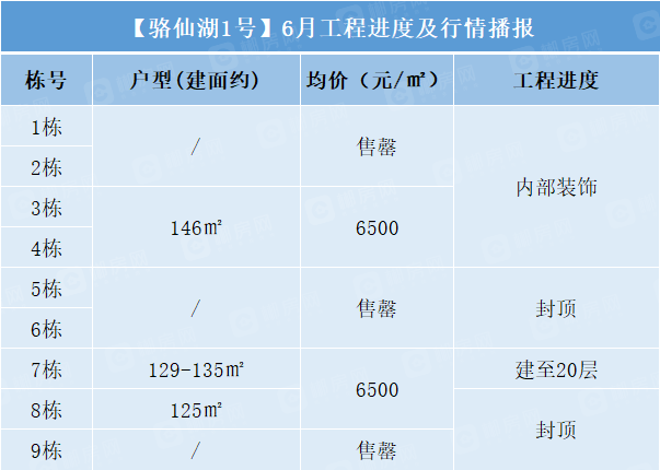 1623469330517612.png image.png