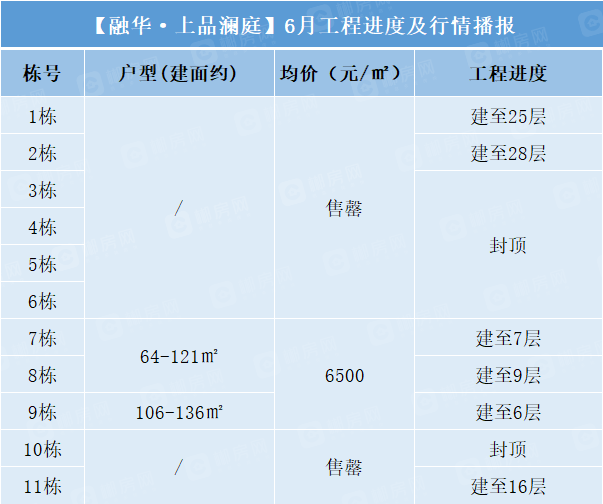 1623469358547697.png image.png