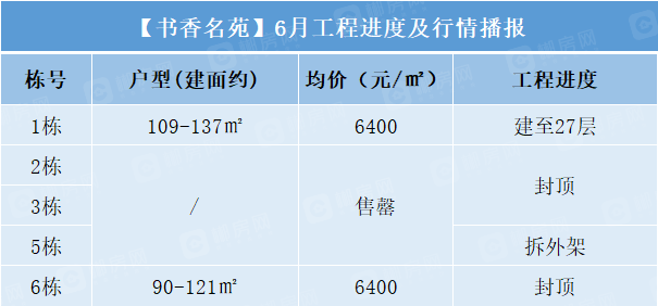 1623469658211580.png image.png