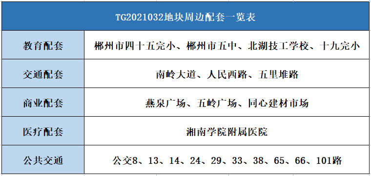 1624962439303392.png image.png