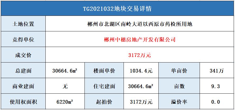 1625026164157963.png image.png