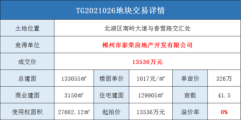 1625028972894800.png 微信图片_20210630125336.png