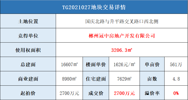 1625218941996164.png image.png