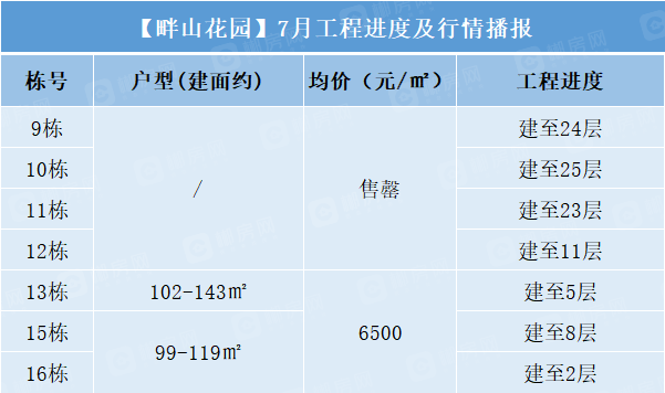 1626344087555218.png image.png