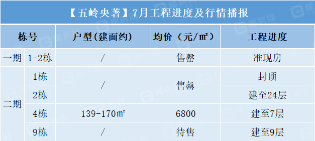 1626344106252475.png image.png