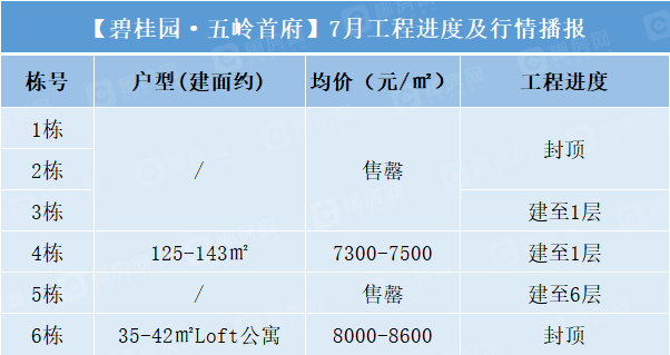1626344122177273.png image.png