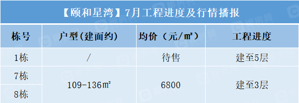 1626344293663533.png image.png