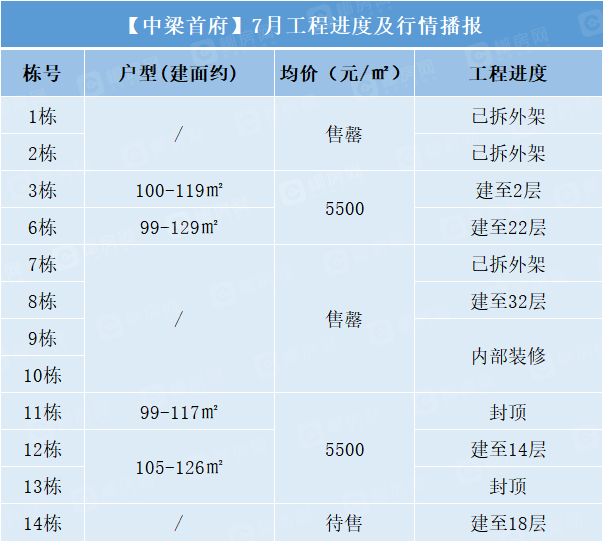 1626344311971572.png image.png