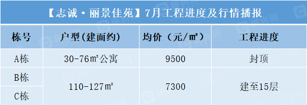 1626344517475576.png image.png