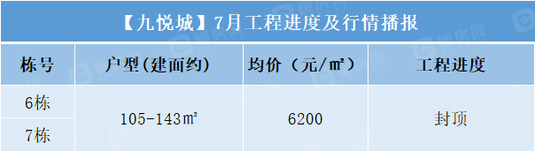 1626492164387232.png image.png