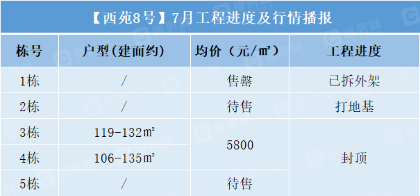 1626492184259546.png image.png