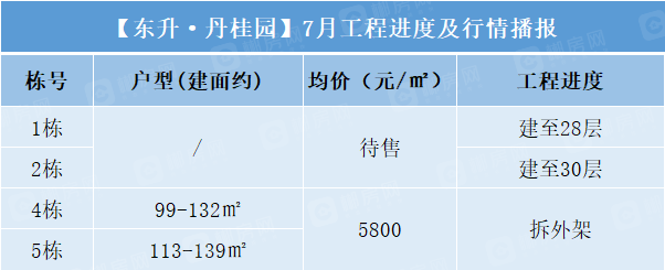 1626492265631628.png image.png