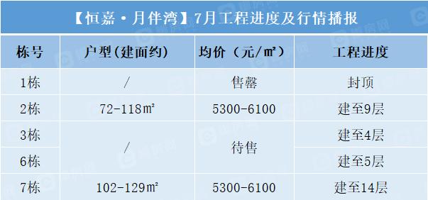1626492294297512.png image.png