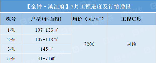 1627028809253139.png image.png