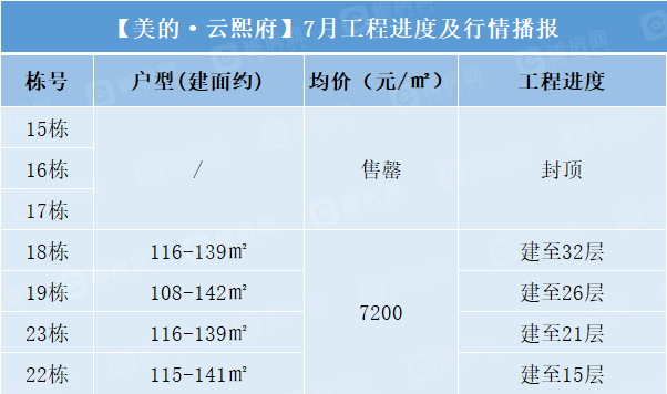1627029164429935.png image.png