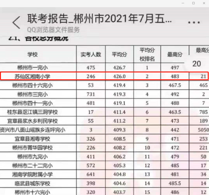 1627107063374078.png image.png