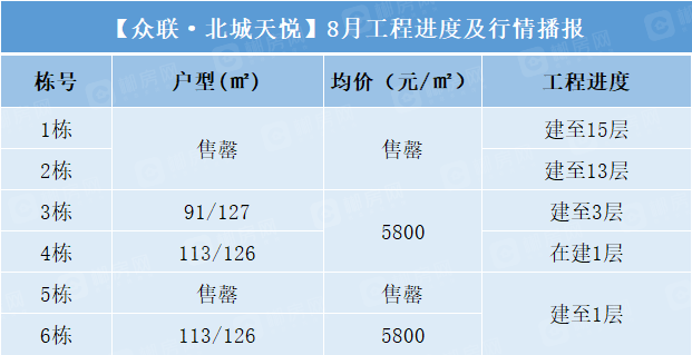 1628913139770208.png image.png