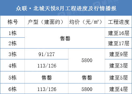 1630306086399743.png image.png