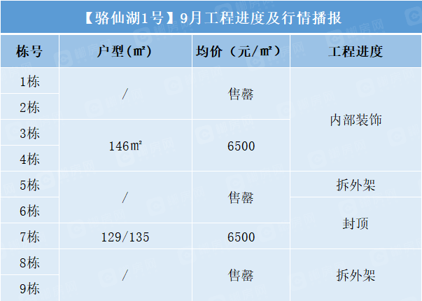 1631010401522070.png image.png