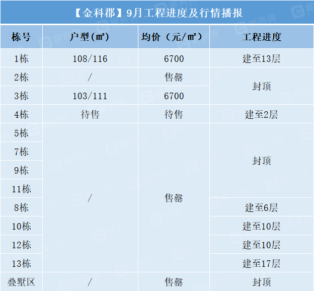 1631011076452255.png image.png