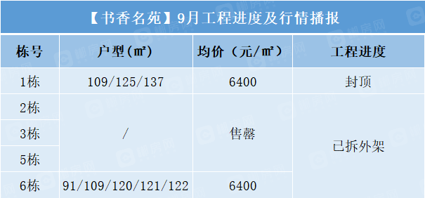 1631011104346926.png image.png