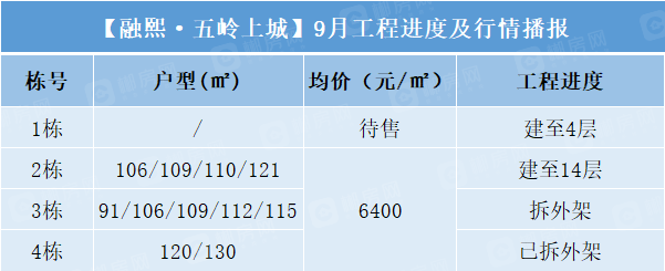 1631181258724068.png image.png