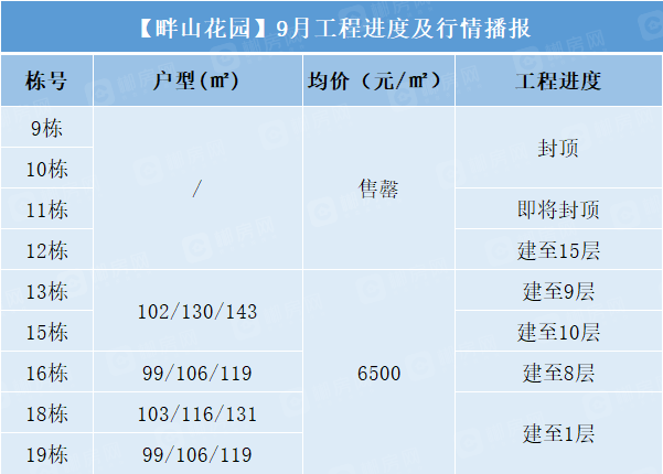 1631181292611258.png image.png
