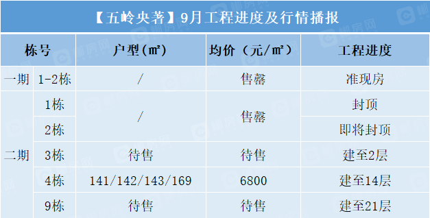 1631181315905632.png image.png