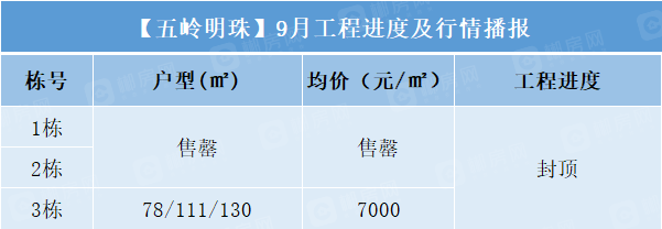 1631181373475457.png image.png