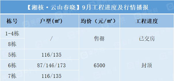 1631181654518458.png image.png