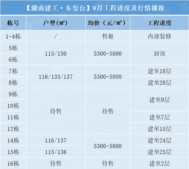 1631353474229671.png image.png