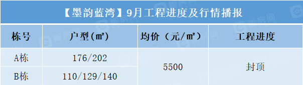 1631787428432041.png image.png